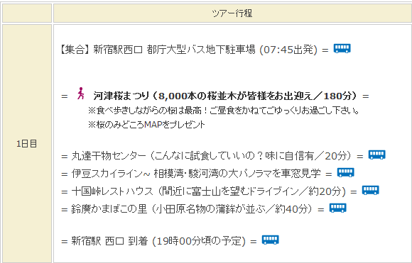 河津桜まつり日程