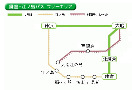 東京から江ノ島 鎌倉へ日帰り観光 トラベル旅行記 Com